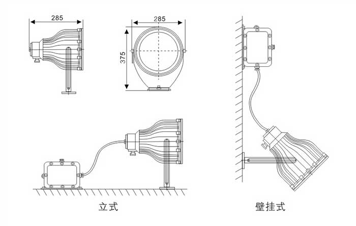 BTC8200防爆投光燈安裝示意圖
