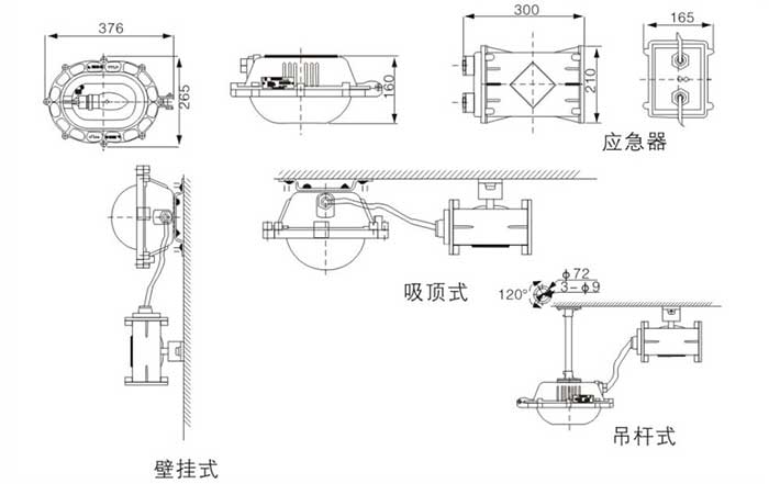 BFE8120內場防爆應急泛光燈安裝示意圖