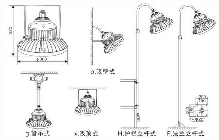 ST8012防爆平臺燈安裝示意圖