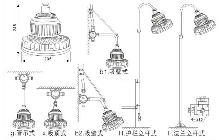 ST8021LED免維護(hù)防爆泛光燈安裝示意圖