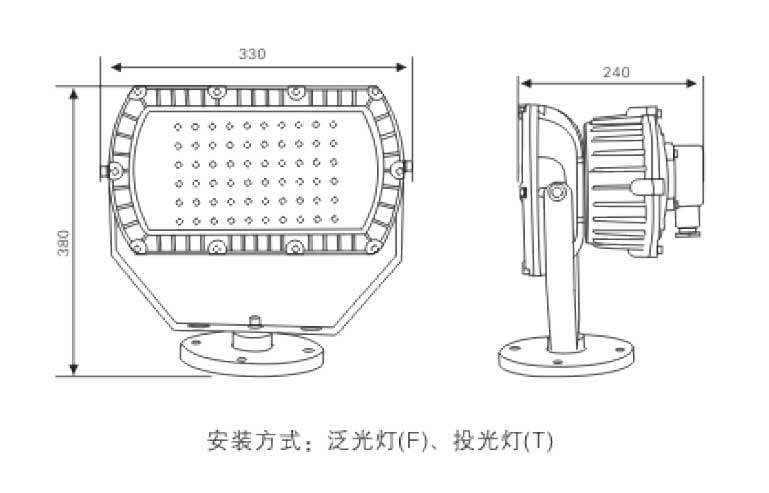 ST8033 LED免維護防爆投光燈安裝示意圖