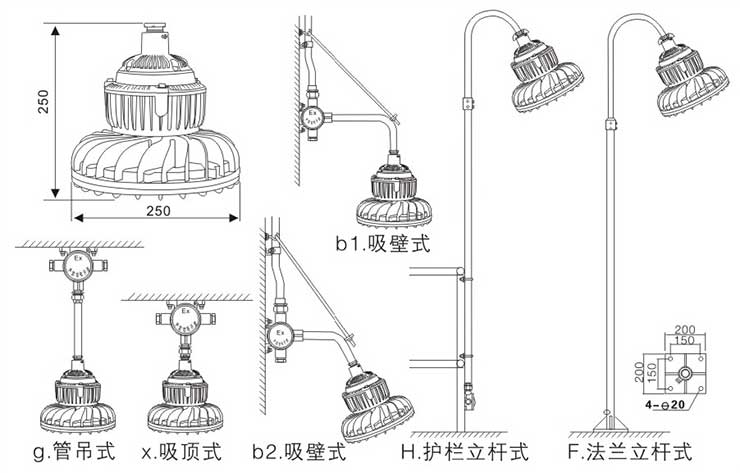 ST8022 LED免維護(hù)防爆泛光燈安裝示意圖